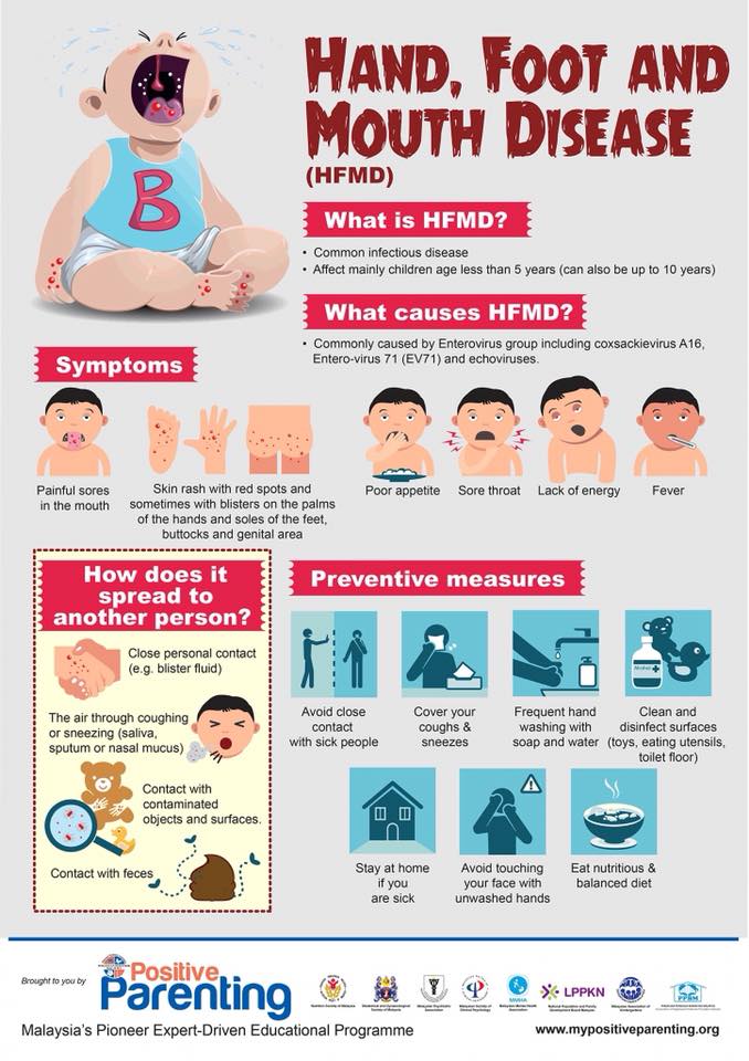 Hati-hati Masukkan Anak Dalam Baby Chair Di Tempat Awam, Kita Takkan Tahu Kat Situ Berkumpulnya Virus HFMD