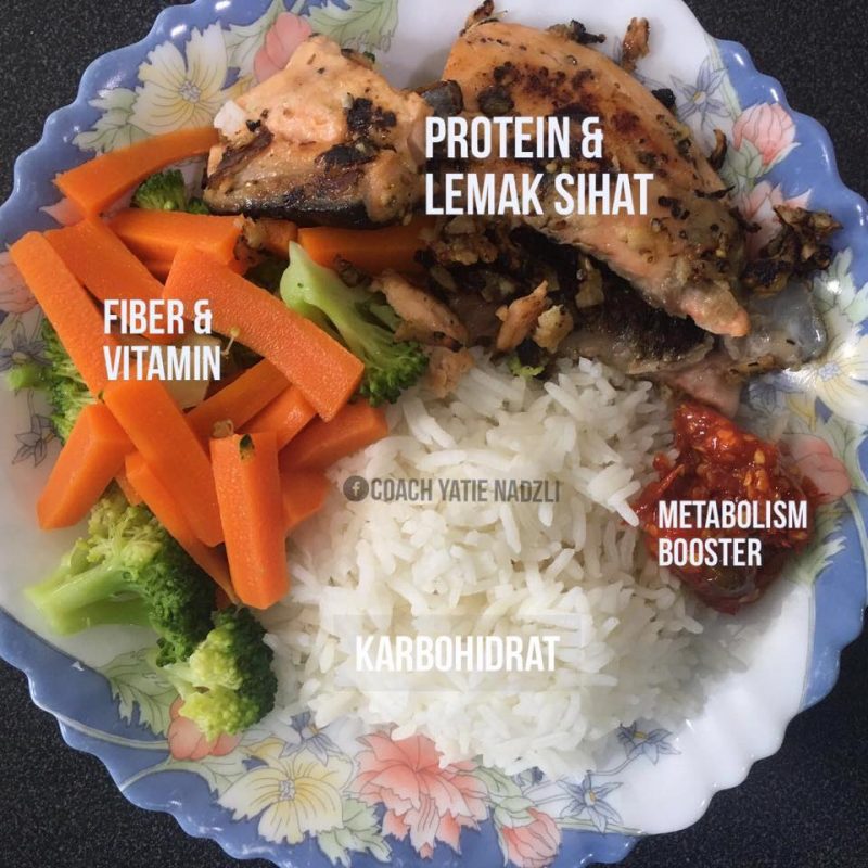 39 Tip Makan Nasi Secara Eat Clean, Kata Coach Ini Cara Turun Berat Paling Sukses