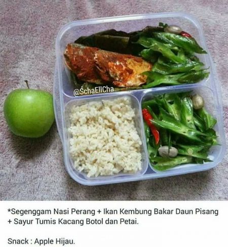 Dalam minggu badan cara 2 menurunkan berat 10kg cara menurunkan